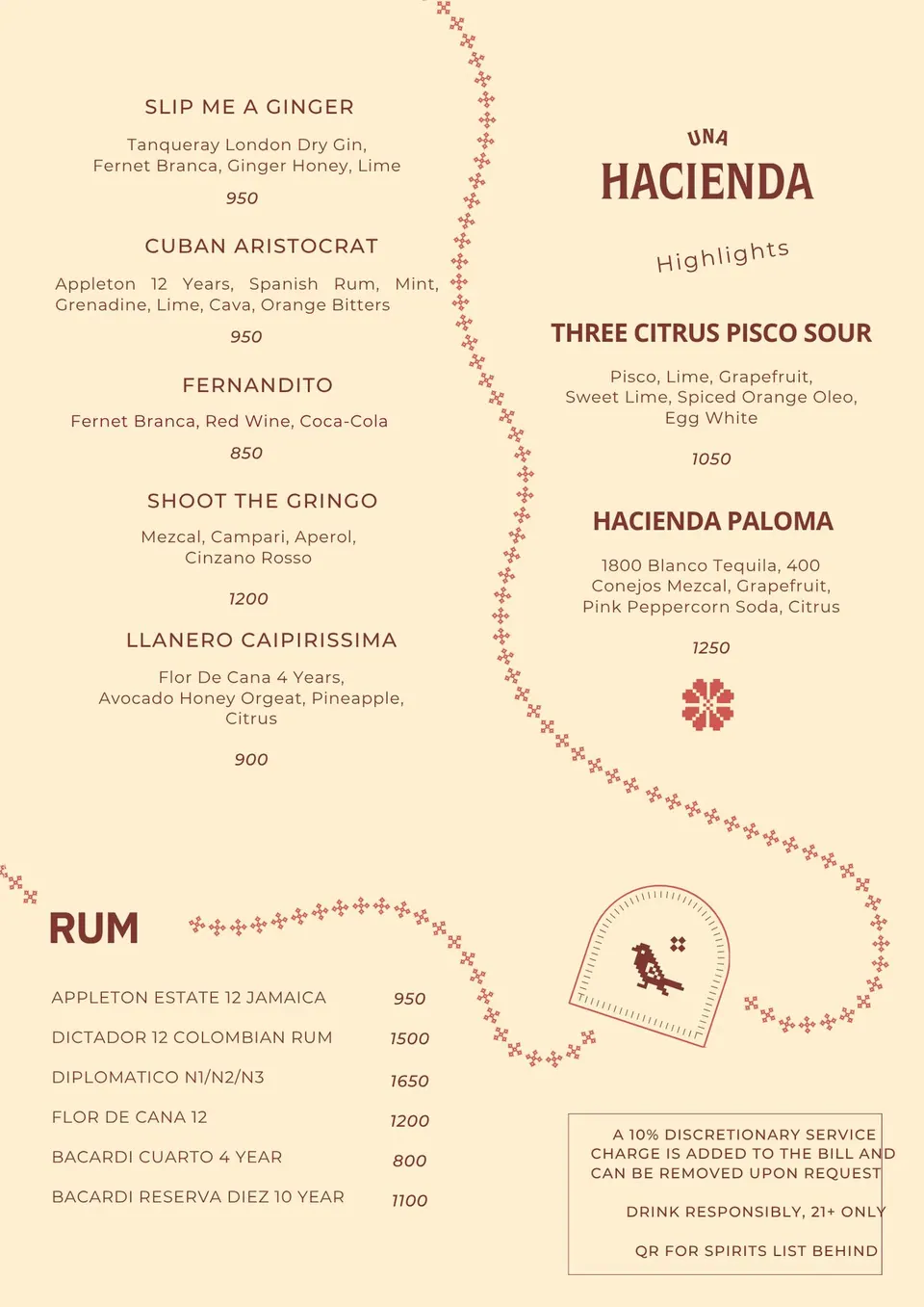 Cocktails, Rum & Hacienda highlights